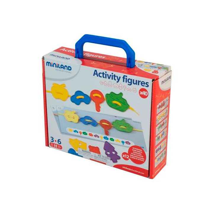 ACTIVITY FIGURES